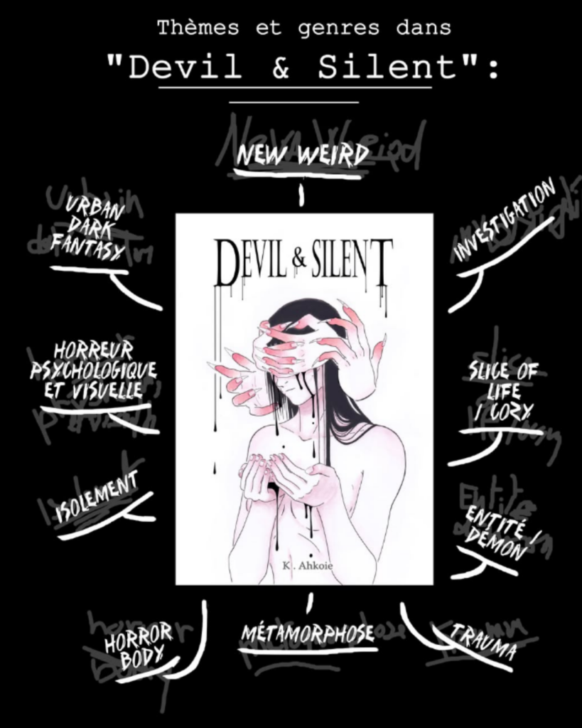 Couverture de Devil & Silent par Kalie Ahkoie